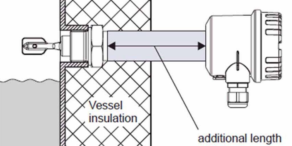 FTL51H long neck level measurement for higher temperature application