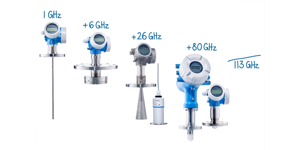 Flow Level Liquid Analysis Pressure Temperature Measurement