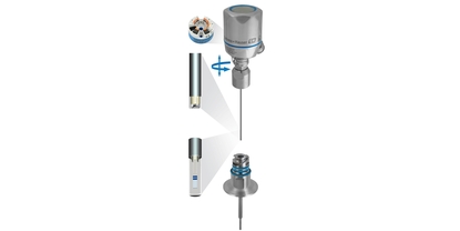 Sanitary digital thermometer iTHERM TM411