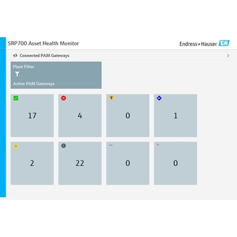 Asset Health Monitor SRP700 quickly gives an overview of the plant device status